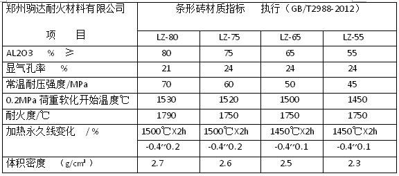 �l�δu