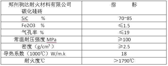 ̼����u