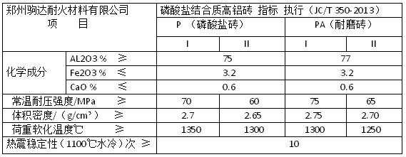 �����}�ͻ�u��(gu��)�Ҙ�(bi��o)��(zh��n)