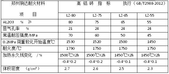 �ͻ�u