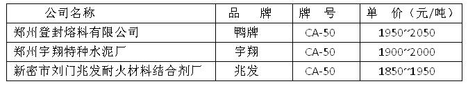 �ͻ�ˮ���r���