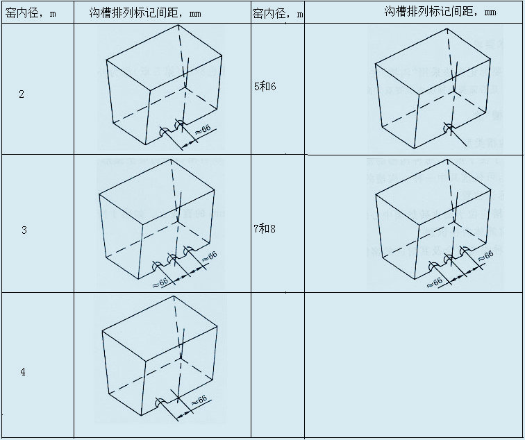 ���D(zhu��n)�G�ͻ�u